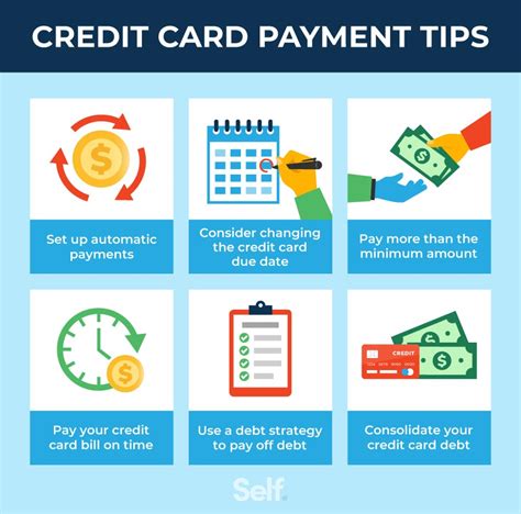 is it smart to make small payments on credit card|paying credit card bill monthly.